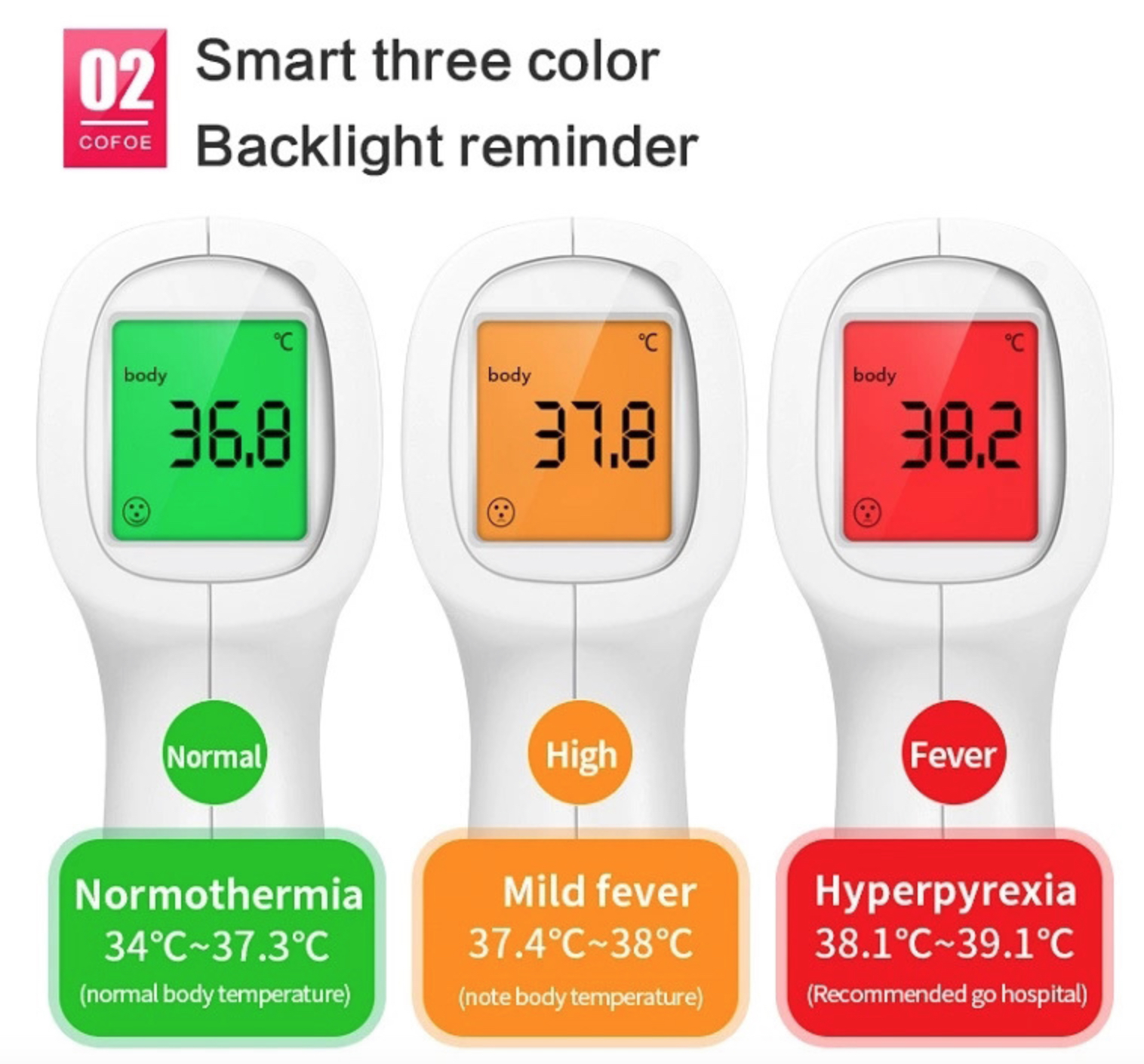 Accurate Digital Aquarium Thermometer For Adults
