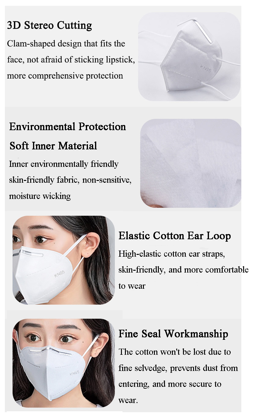 Antiviral KN95 Protective Face Mask with Earloop